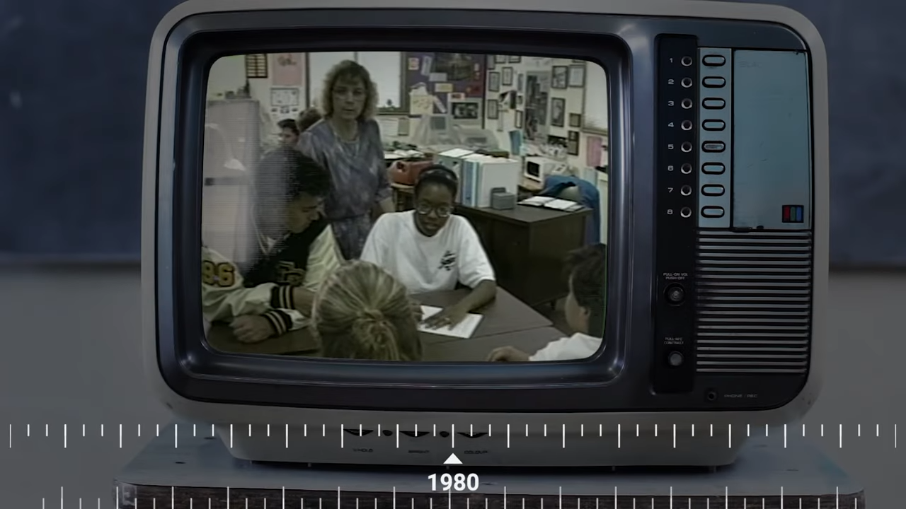 45 Years of AVID 0-4 screenshot